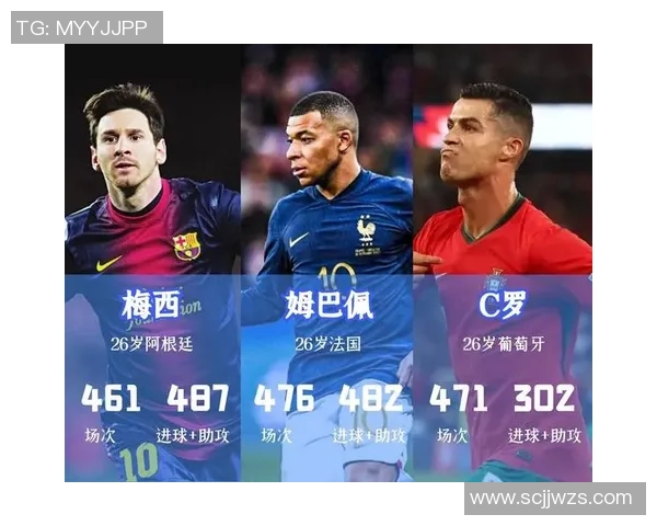 2025年全球足球巨星排名揭晓各大球员实力对比与未来走势分析