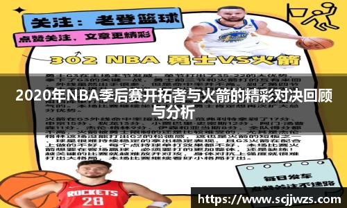 2020年NBA季后赛开拓者与火箭的精彩对决回顾与分析